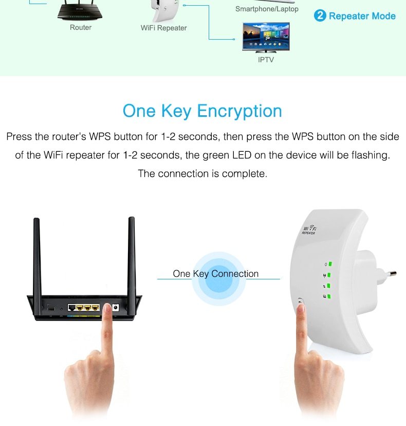 Repetidor Wifi - Imagen 5