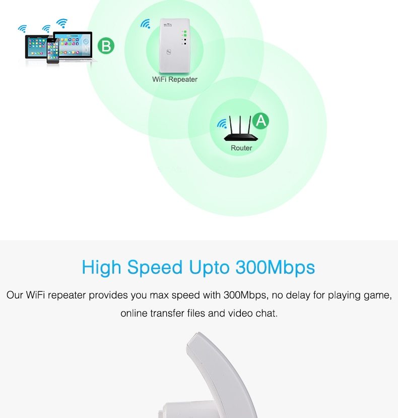 Repetidor Wifi - Imagen 7